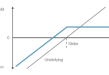 barriera nei certificates