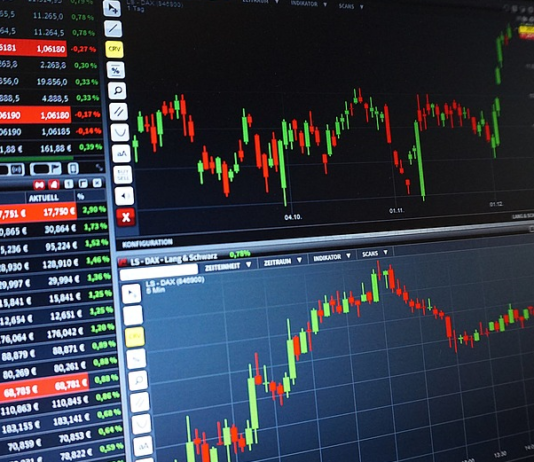 Materie Prime – Le Correlazioni investire sui mercati azionari