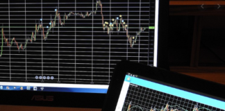 analisi tecnica in borsa