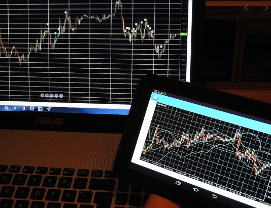 Morning Star ed Evening Star analisi tecnica in borsa