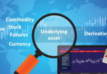 Certificati e Derivati Finanziari certificati e derivati regolamentati finanziari