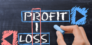 risk reward, profit and loss