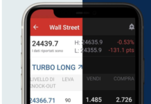Cosa Sono i Turbo Certificates? Turbo 24 Certificates IG