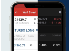 Turbo 24 Certificates IG