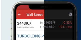 Turbo 24 Certificates IG