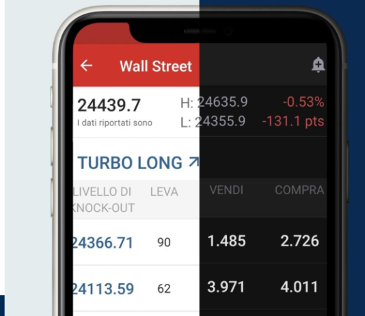Cosa Sono i Turbo Certificates? Turbo 24 Certificates IG