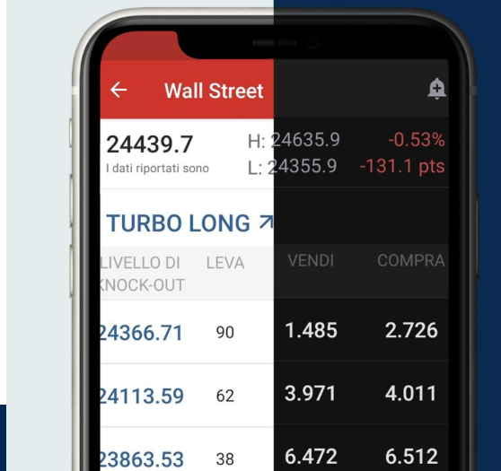 Turbo 24 Certificates IG