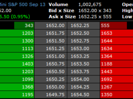 book di negoziazione