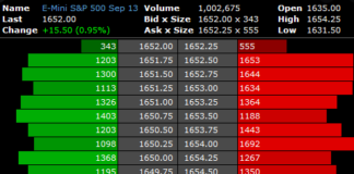 book di negoziazione