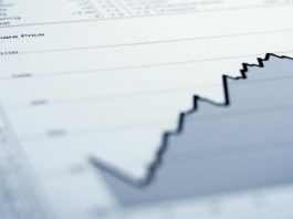 Certificati Maxi Cedola