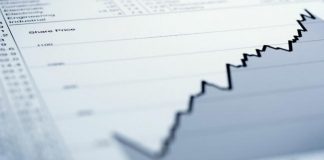 Certificati Maxi Cedola