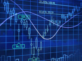 analisi tecnica borsa