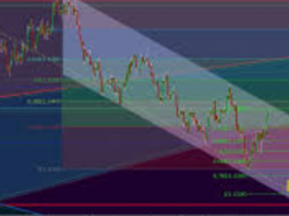 La Teoria di Gann investire in borsa teoria di Gann