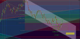 investire in borsa teoria di Gann