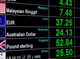 Come Funziona il Forex Market?