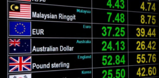 Come Funziona il Forex Market?