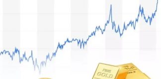 oro e argento investire