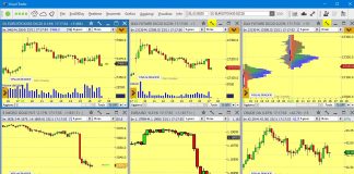Piattaforma di trading Visual Trader