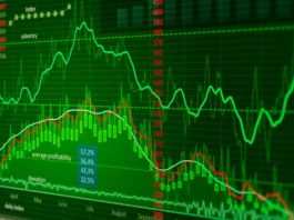 trading investire sui mercati