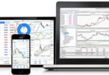 MetaTrader 4 iPhone La Piattaforma MetaTrader