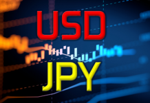 usd jpy forex