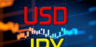 usd jpy forex