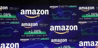 Come Investire su Amazon