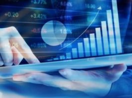 Commodity Channel Index Certificati con Cedola Mensile