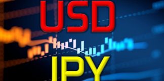 Turbo24 Certificates su USD/JPY