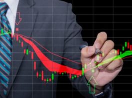 Indicatore ATR Short Interest Ratio