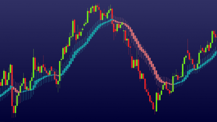 image-2 Candele Heikin Ashi
