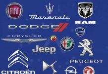 News – Stellantis crolla in borsa Investire su Stellantis