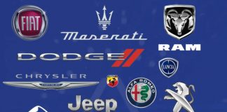 Investire su Stellantis