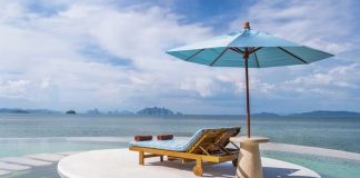 Certificato sul Turismo