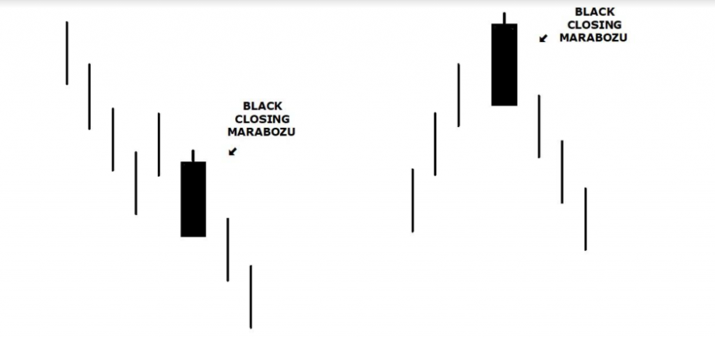 CANDELE GIAPPONESI BLACK CLOSING MARABOZU