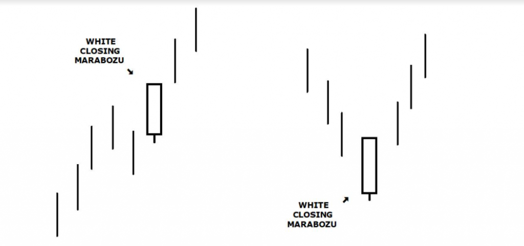 CANDELE GIAPPONESI WHITE CLOSING MARABOZU