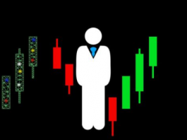 Le Candele Marubozu candele giapponesi