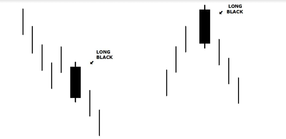 CANDELE LONG BLACK
