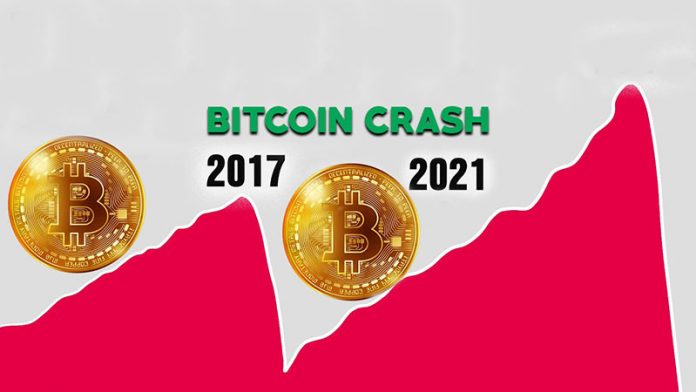 bitcoin il crollo