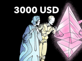 Prezzo del Palladio prezzo palladio record