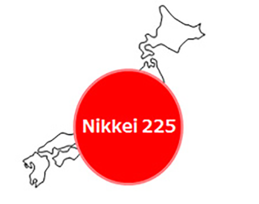 Indice Nikkei Indice Nikkei