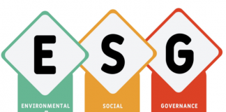 Investire nel credito ESG