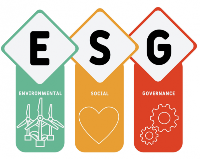 Investire nel credito ESG