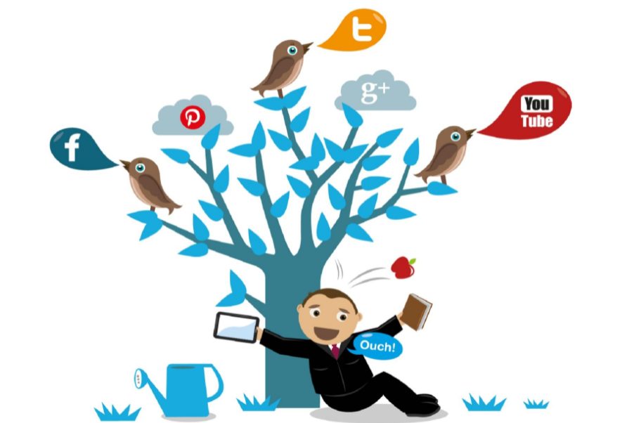 Investire sui social media e social network