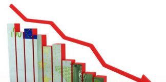 Previsioni tassi di interesse