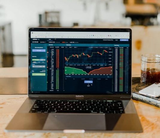 Certificati Turbo su Azioni piattaforma di trading