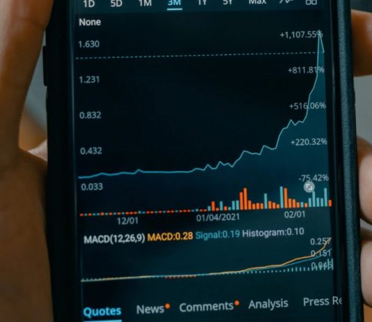 ETF sul NASDAQ ETF sul NASDAQ