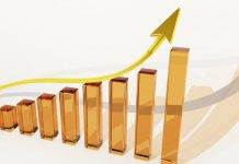 Certificates Bonus Cap 2022 top bonus certificates