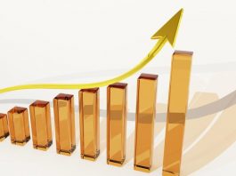 top bonus certificates