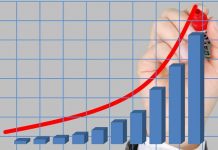 Analisi dei Prezzi di Borsa